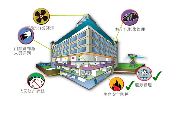 凯旋门开户登录