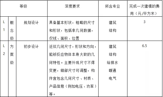 凯旋门开户登录