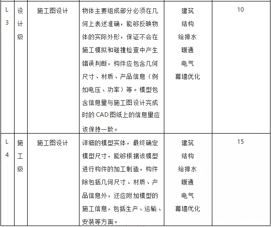 凯旋门开户登录
