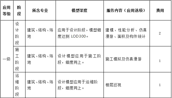 凯旋门开户登录