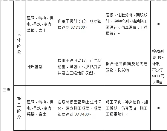 凯旋门开户登录