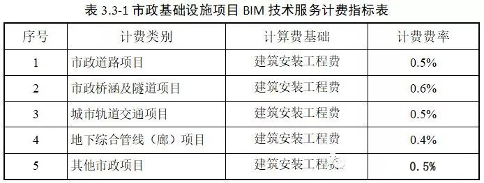 凯旋门开户登录