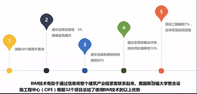 凯旋门开户登录