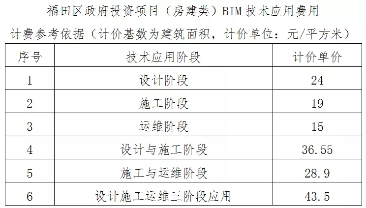 凯旋门开户登录