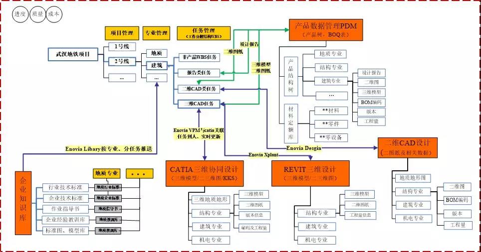 凯旋门开户登录